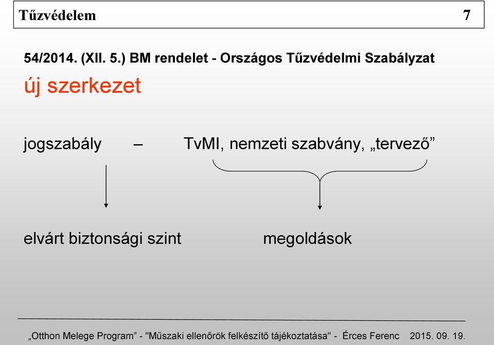 ) BM rendelet - Országos Tűzvédelmi