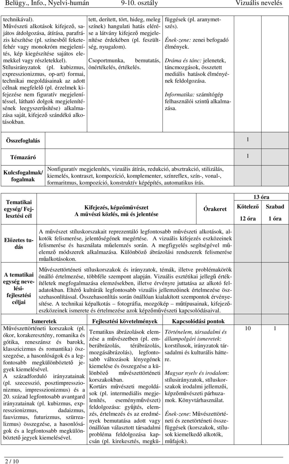 kubizmus, expresszionizmus, op-art) formai, technikai megoldásainak az adott nak megfelelő (pl.