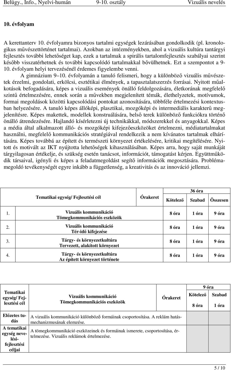 kapcsolódó tartalmakkal bővülhetnek. Ezt a szempontot a 9-10. évfolyam helyi tervezésénél érdemes figyelembe venni. A gimnázium 9 10.