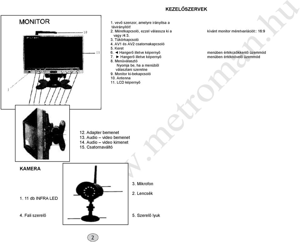 Hangerő illetve képernyő menüben értéknövelő üzemmód 8. Menüválasztó Nyomja be, ha a menüből választani szeretne 9. Monitor ki-bekapcsoló 10. Antenna 11.