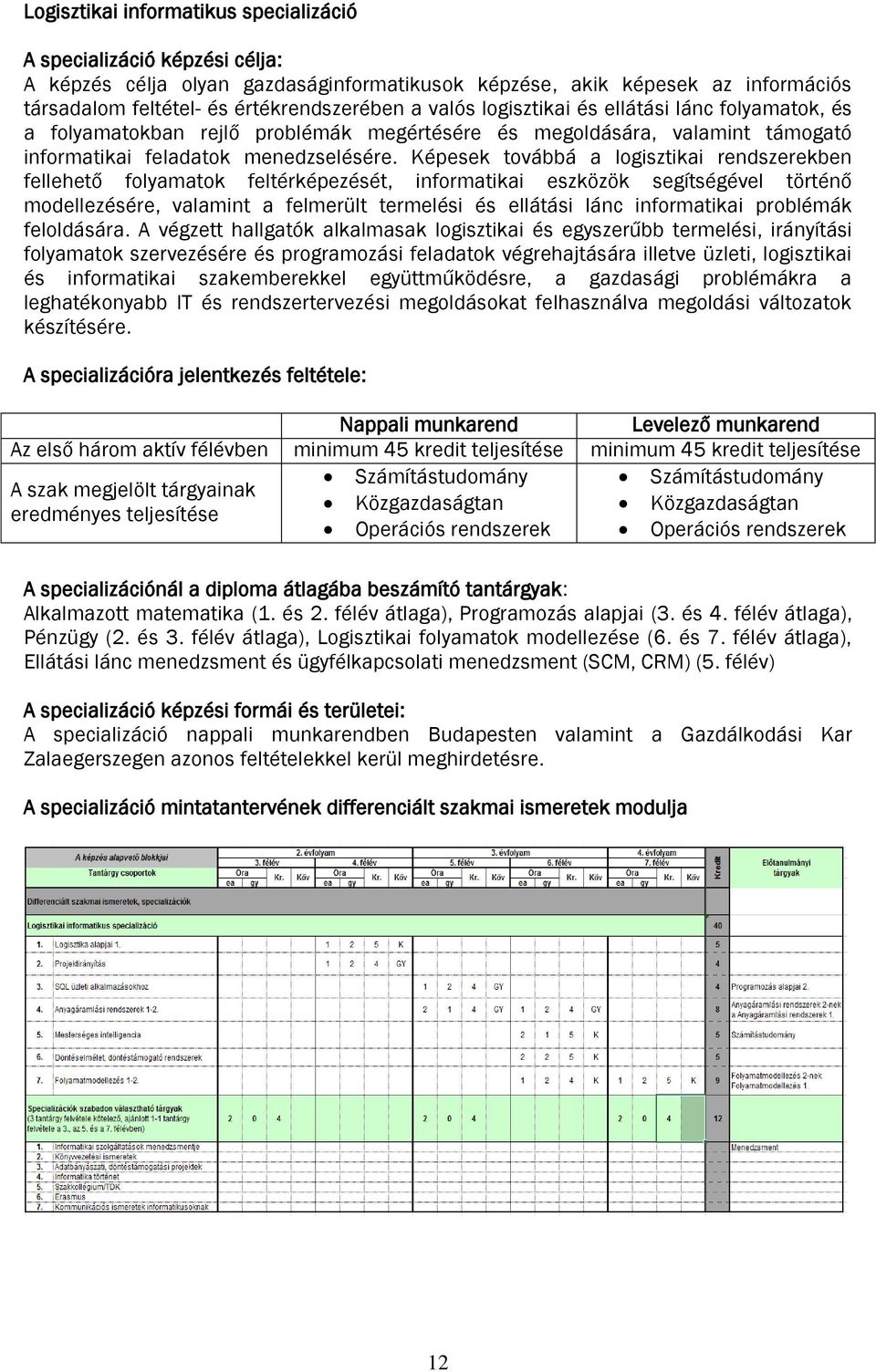 Képesek továbbá a logisztikai rendszerekben fellehető folyamatok feltérképezését, informatikai eszközök segítségével történő modellezésére, valamint a felmerült termelési és ellátási lánc