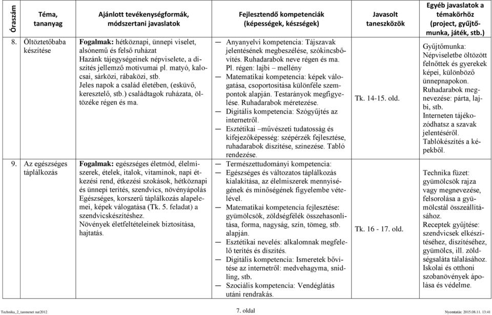 Fogalmak: egészséges életmód, élelmiszerek, ételek, italok, vitaminok, napi étkezési rend, étkezési szokások, hétköznapi és ünnepi terítés, szendvics, növényápolás Egészséges, korszerű táplálkozás