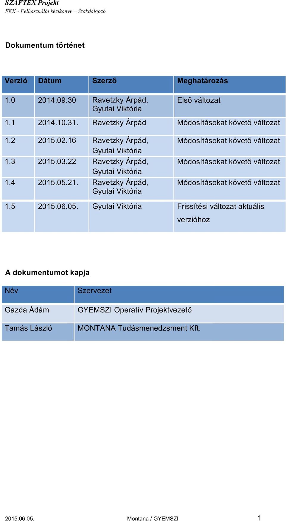 Ravetzky Árpád, Gyutai Viktória Módosításokat követő változat Módosításokat követő változat Módosításokat követő változat 1.5 2015.06.05.