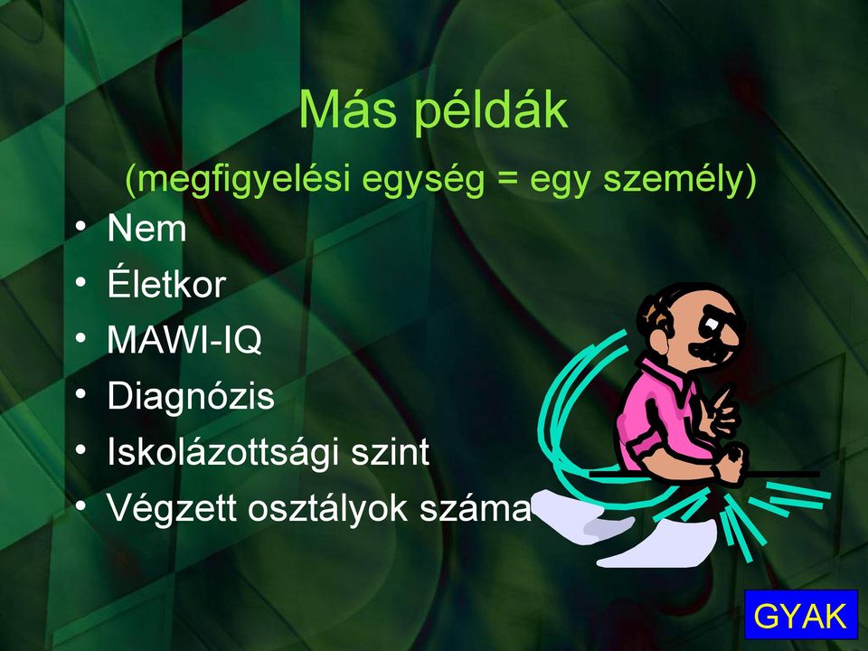 MAWI-IQ Diagnózis