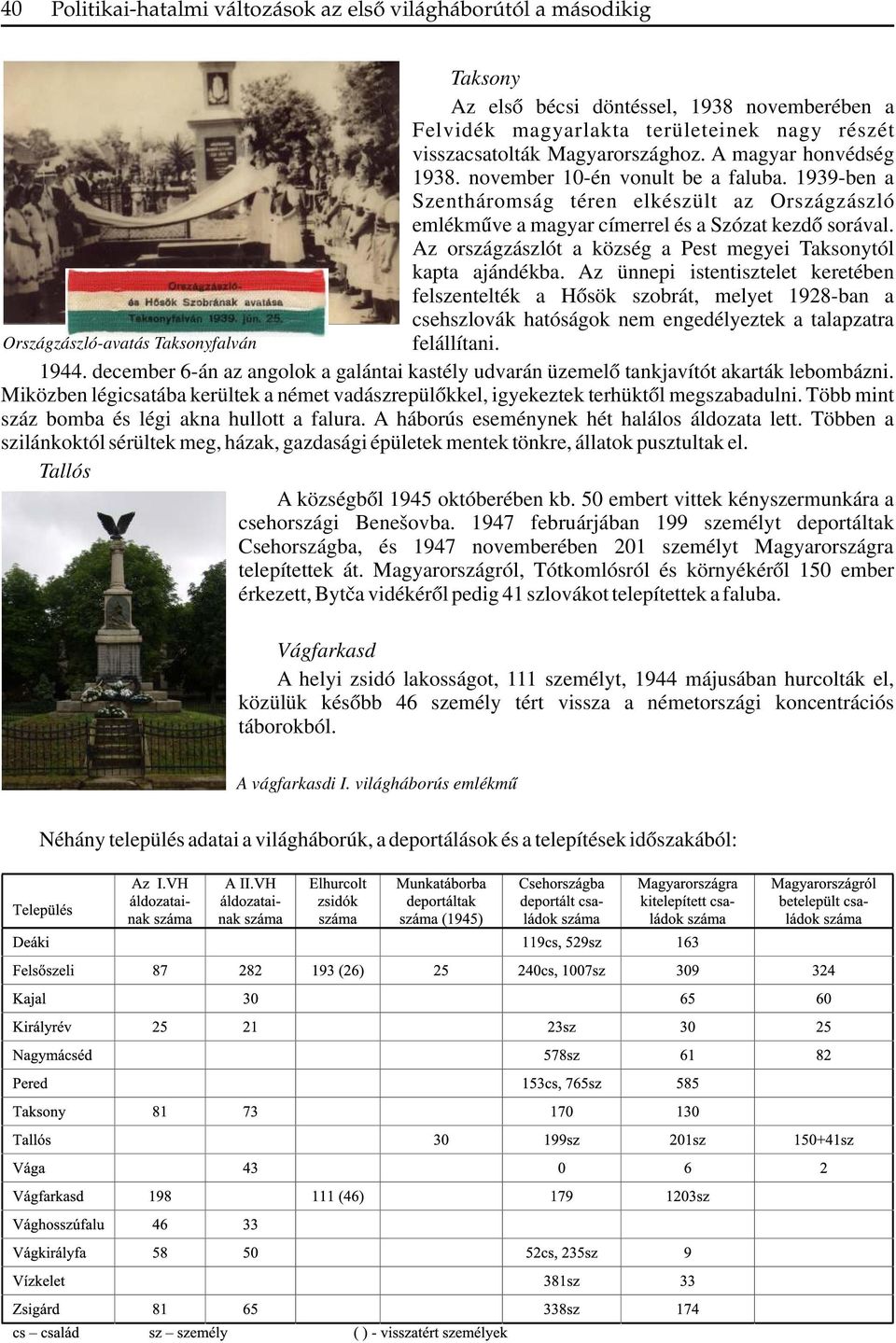 Az ünnepi istentisztelet keretében felszentelték a Hősök szobrát, melyet 1928-ban a csehszlovák hatóságok nem engedélyeztek a talapzatra Országzászló-avatás Taksonyfalván felállítani. 1944.