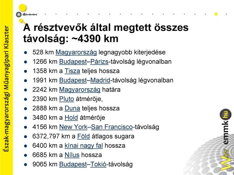 Magyarország határa 2390 km Pluto átmérője, 2888 km a Duna teljes hossza 3480 km a Hold átmérője 4156 km New York San
