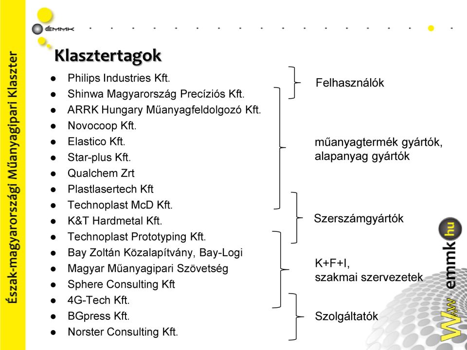 Technoplast Prototyping Kft.