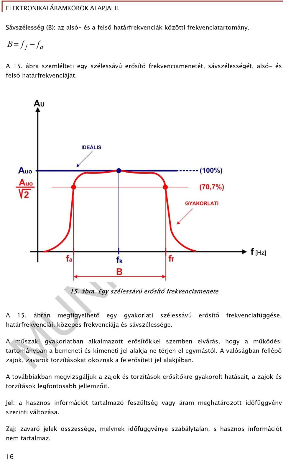 ábrán megfigyelhető egy gyakorlati szélessávú erősítő frekvenciafüggése, határfrekvenciái, közepes frekvenciája és sávszélessége.