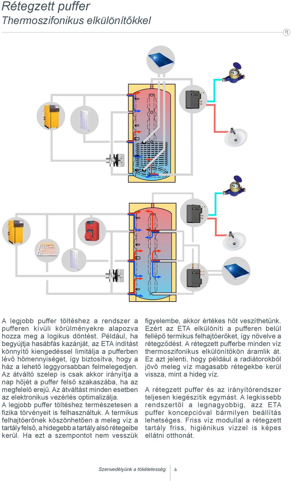 Az átváltó szelep is csak akkor irányítja a nap hőjét a puffer felső szakaszába, ha az megfelelő erejű. Az átváltást minden esetben az elektronikus vezérlés optimalizálja.