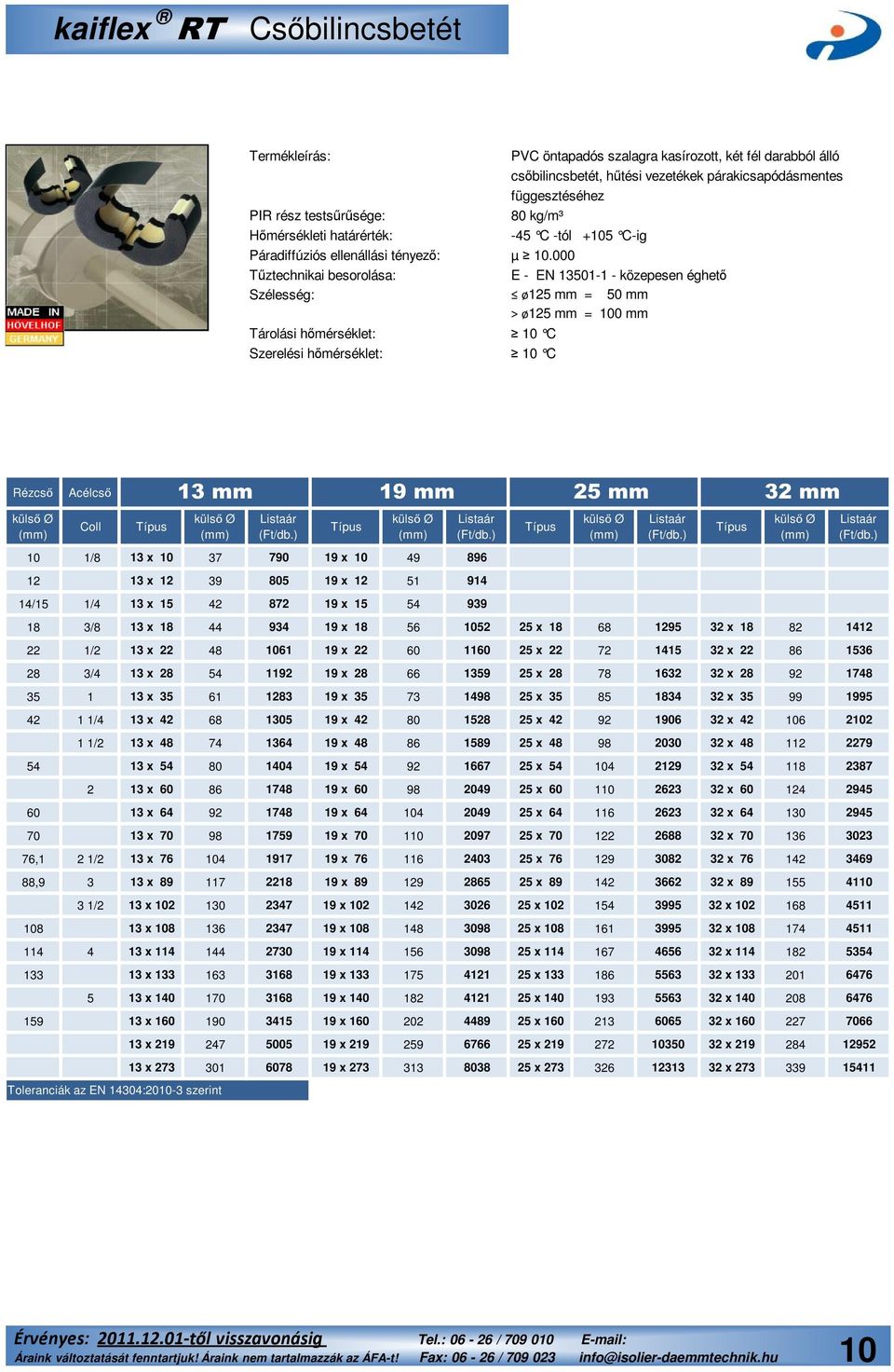 000 Tűztechnikai besorolása: E - EN 13501-1 - közepesen éghető Szélesség: ø125 mm = 50 mm > ø125 mm = 100 mm Tárolási hőmérséklet: 10 C Szerelési hőmérséklet: 10 C Rézcső Acélcső 13 mm 19 mm 25 mm 32