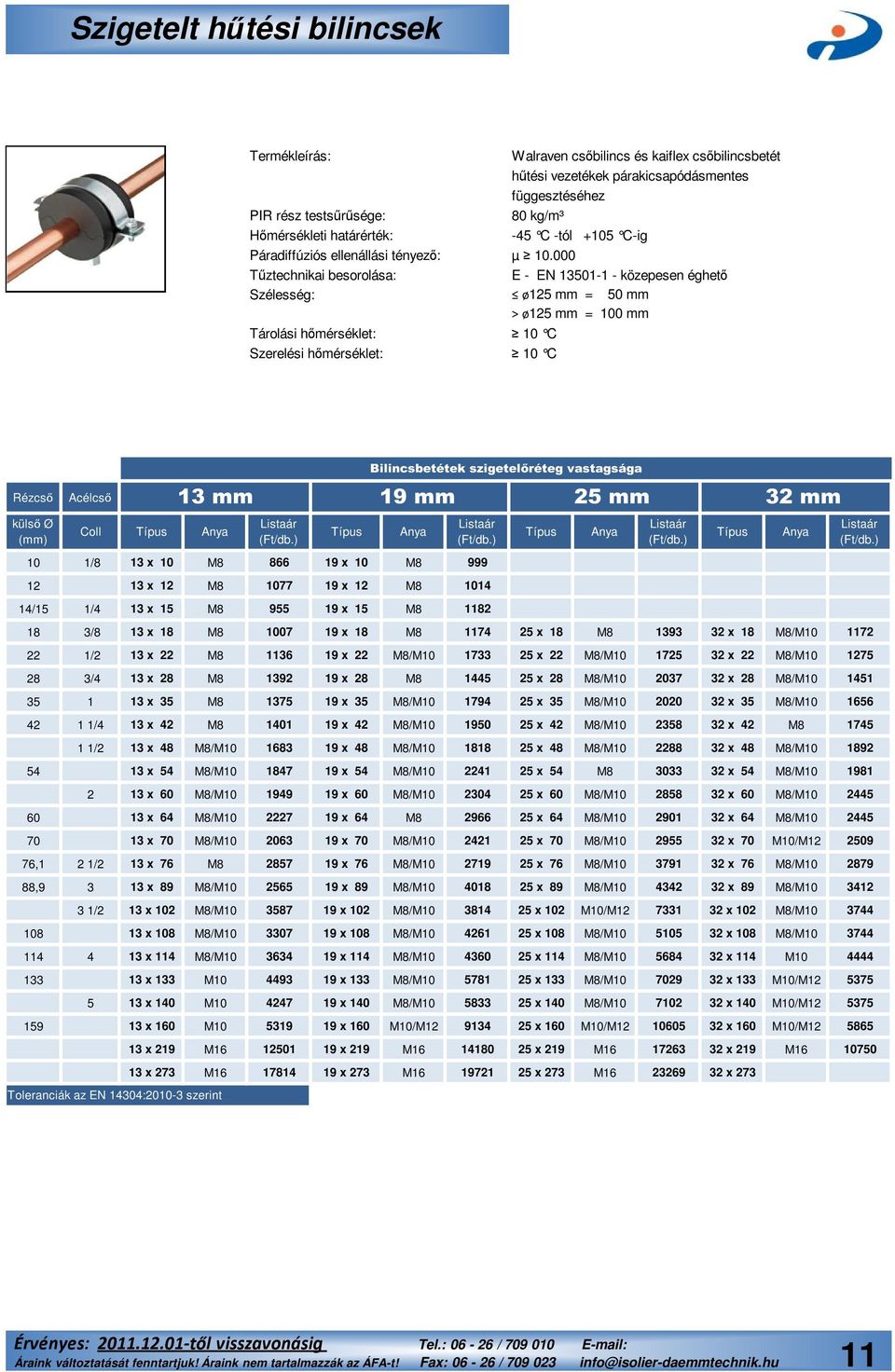 000 Tűztechnikai besorolása: E - EN 13501-1 - közepesen éghető Szélesség: ø125 mm = 50 mm > ø125 mm = 100 mm Tárolási hőmérséklet: 10 C Szerelési hőmérséklet: 10 C Bilincsbetétek szigetelőréteg