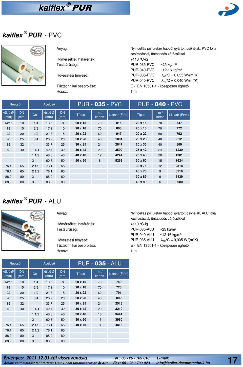 PVC PUR - 040 - PVC Coll 14/15 10 1/4 13,5 8 20 x 15 70 815 20 x 15 70 747 18 15 3/8 17,2 10 20 x 18 70 863 20 x 18 70 772 22 20 1/2 21,3 15 20 x 22 60 947 20 x 22 60 792 28 25 3/4 26,9 20 20 x 28 48