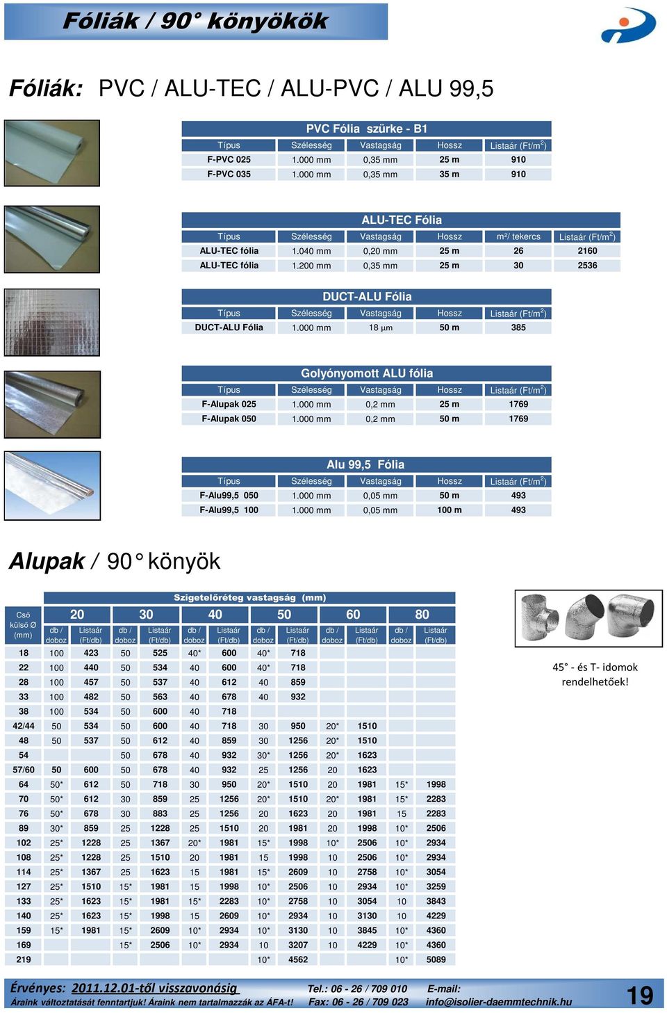 200 mm 0,35 mm 25 m 30 2536 DUCT-ALU Fólia Szélesség Hossz (Ft/m 2 ) DUCT-ALU Fólia 1.000 mm 18 µm 50 m 385 Golyónyomott ALU fólia Szélesség Hossz (Ft/m 2 ) F-Alupak 025 1.
