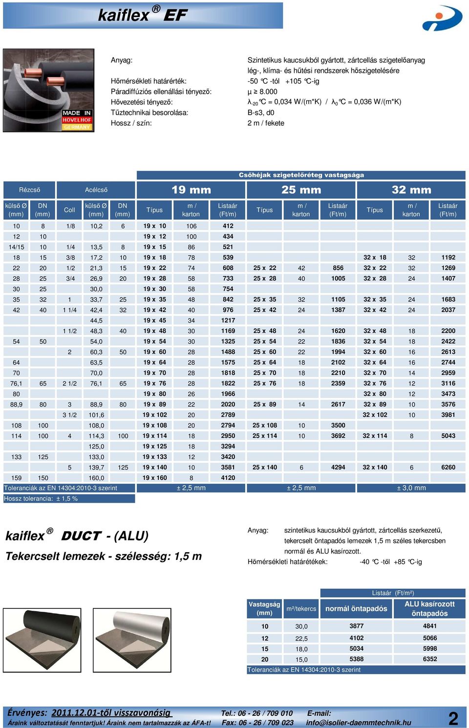 000 λ -20 C = 0,034 W/(m*K) / λ 0 C = 0,036 W/(m*K) Tűztechnikai besorolása: B-s3, d0 Hossz / szín: 2 fekete Csőhéjak szigetelőréteg vastagsága Rézcső Acélcső 19 mm 25 mm 32 mm Coll 10 8 1/8 10,2 6
