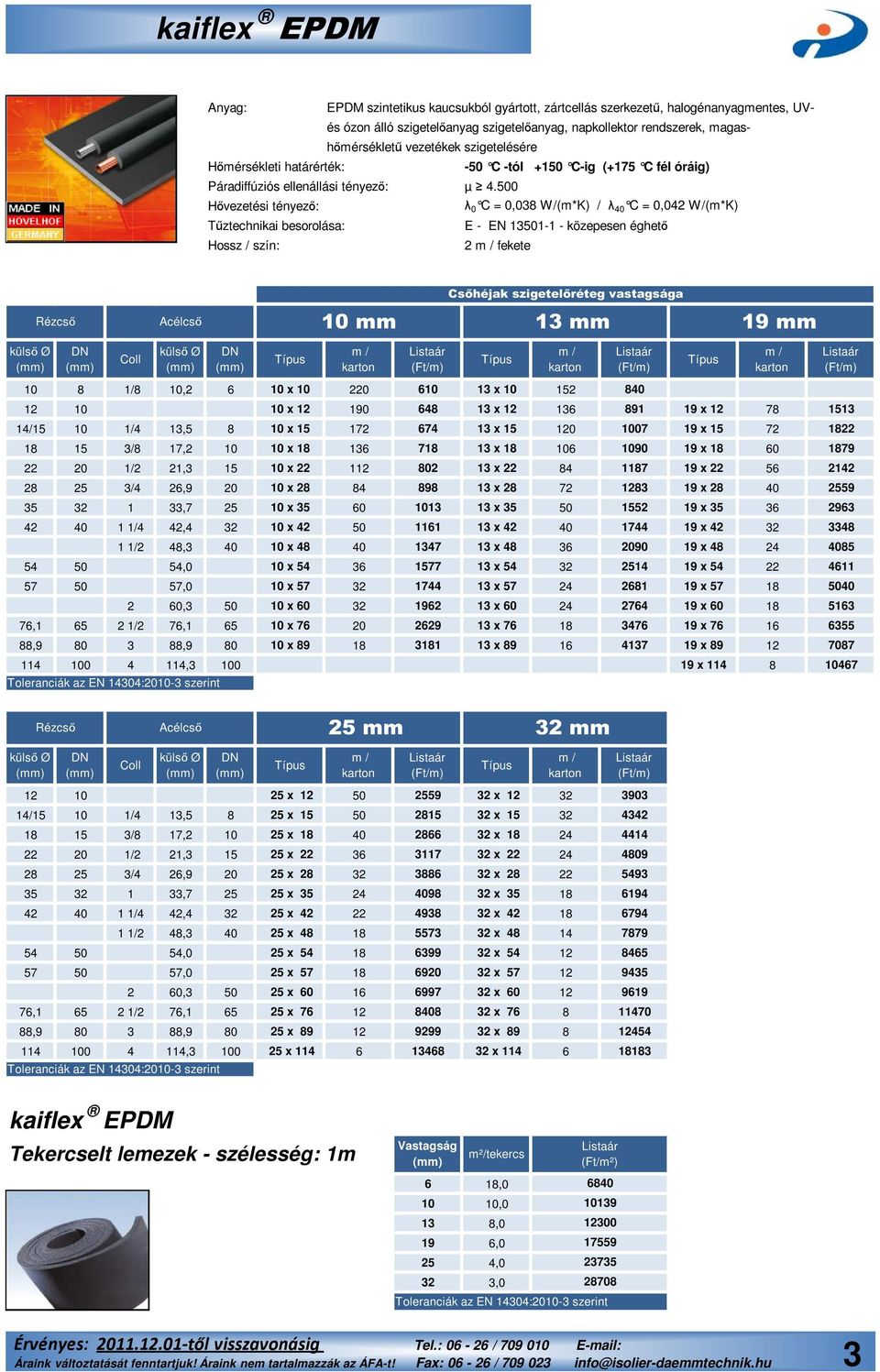 500 λ 0 C = 0,038 W/(m*K) / λ 40 C = 0,042 W/(m*K) Tűztechnikai besorolása: E - EN 13501-1 - közepesen éghető Hossz / szín: 2 fekete Csőhéjak szigetelőréteg vastagsága Rézcső Acélcső 10 mm 13 mm 19