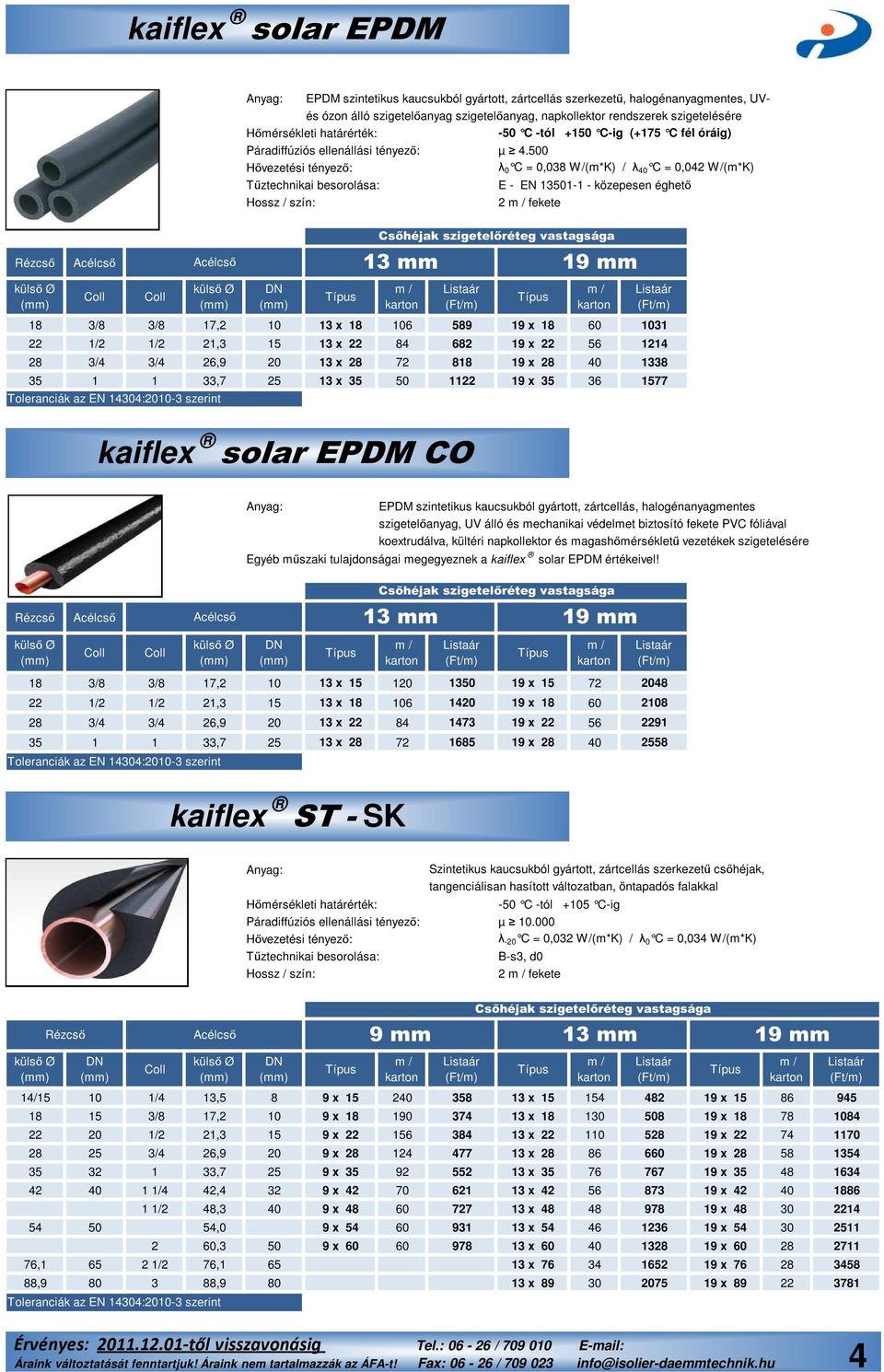 500 λ 0 C = 0,038 W/(m*K) / λ 40 C = 0,042 W/(m*K) Tűztechnikai besorolása: E - EN 13501-1 - közepesen éghető Hossz / szín: 2 fekete Rézcső Acélcső Csőhéjak szigetelőréteg vastagsága Acélcső 13 mm 19