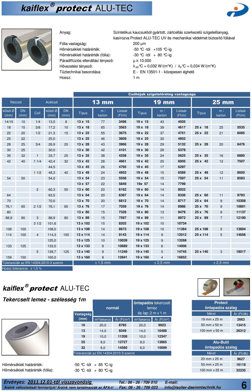 000 λ -20 C = 0,032 W/(m*K) / λ 0 C = 0,034 W/(m*K) Tűztechnikai besorolása: E - EN 13501-1 - közepesen éghető Hossz: 1 m Coll 14/15 10 1/4 13,5 8 13 x 15 77 3496 19 x 15 43 4505 18 15 3/8 17,2 10 13