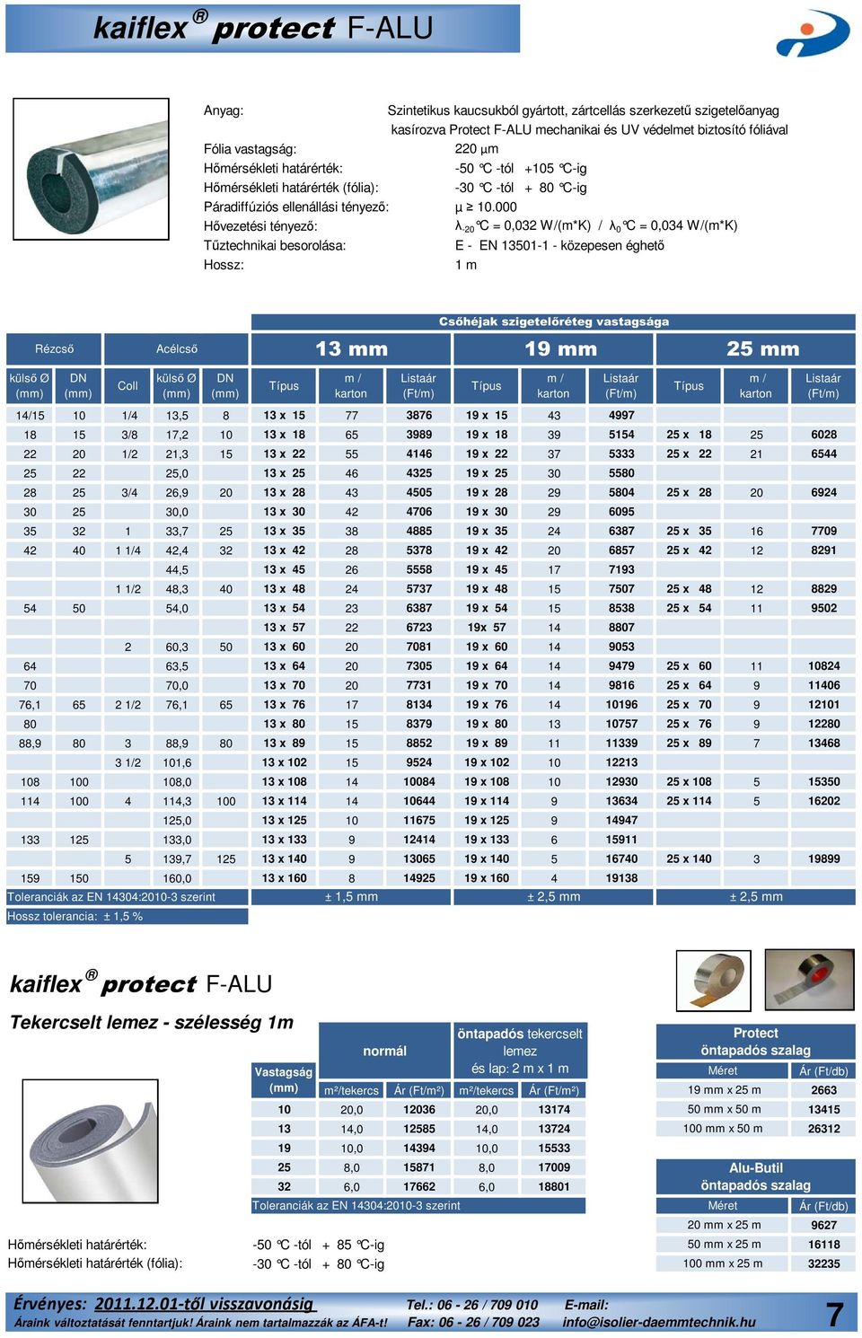 000 λ -20 C = 0,032 W/(m*K) / λ 0 C = 0,034 W/(m*K) Tűztechnikai besorolása: E - EN 13501-1 - közepesen éghető Hossz: 1 m Coll 14/15 10 1/4 13,5 8 13 x 15 77 3876 19 x 15 43 4997 18 15 3/8 17,2 10 13