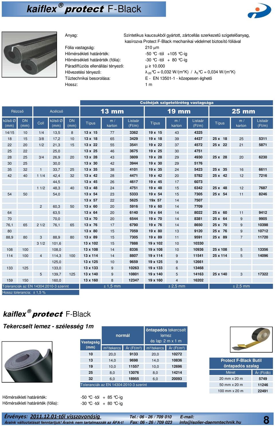 000 λ -20 C = 0,032 W/(m*K) / λ 0 C = 0,034 W/(m*K) Tűztechnikai besorolása: E - EN 13501-1 - közepesen éghető Hossz: 1 m Coll 14/15 10 1/4 13,5 8 13 x 15 77 3362 19 x 15 43 4325 18 15 3/8 17,2 10 13
