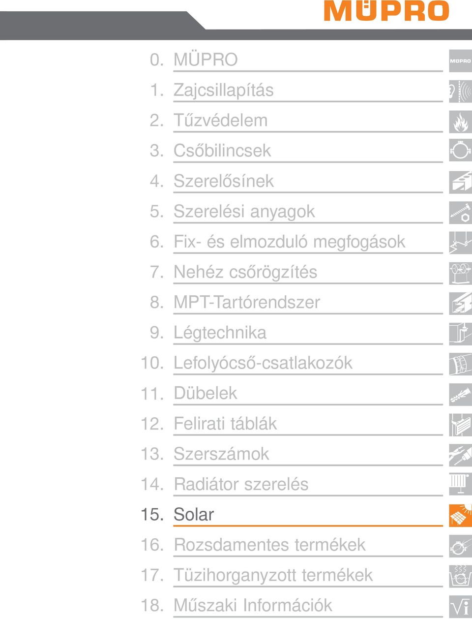 Lefolyócső-csatlakozók 11. Dübelek 12. Felirati táblák 13. Szerszámok 1.