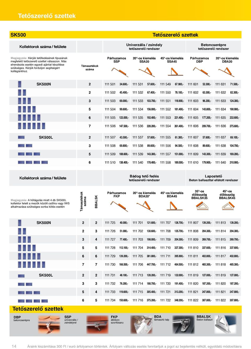 Támasztékok száma Párhuzamos SSP 20 -os kiemelés SSA20 45 -os kiemelés SSA45 Párhuzamos DBP 20 -os kiemelés DBA20 SK500N 2 111 501 34.600,- 111 531 57.600,- 111 549 67.900,- 111 601 52.