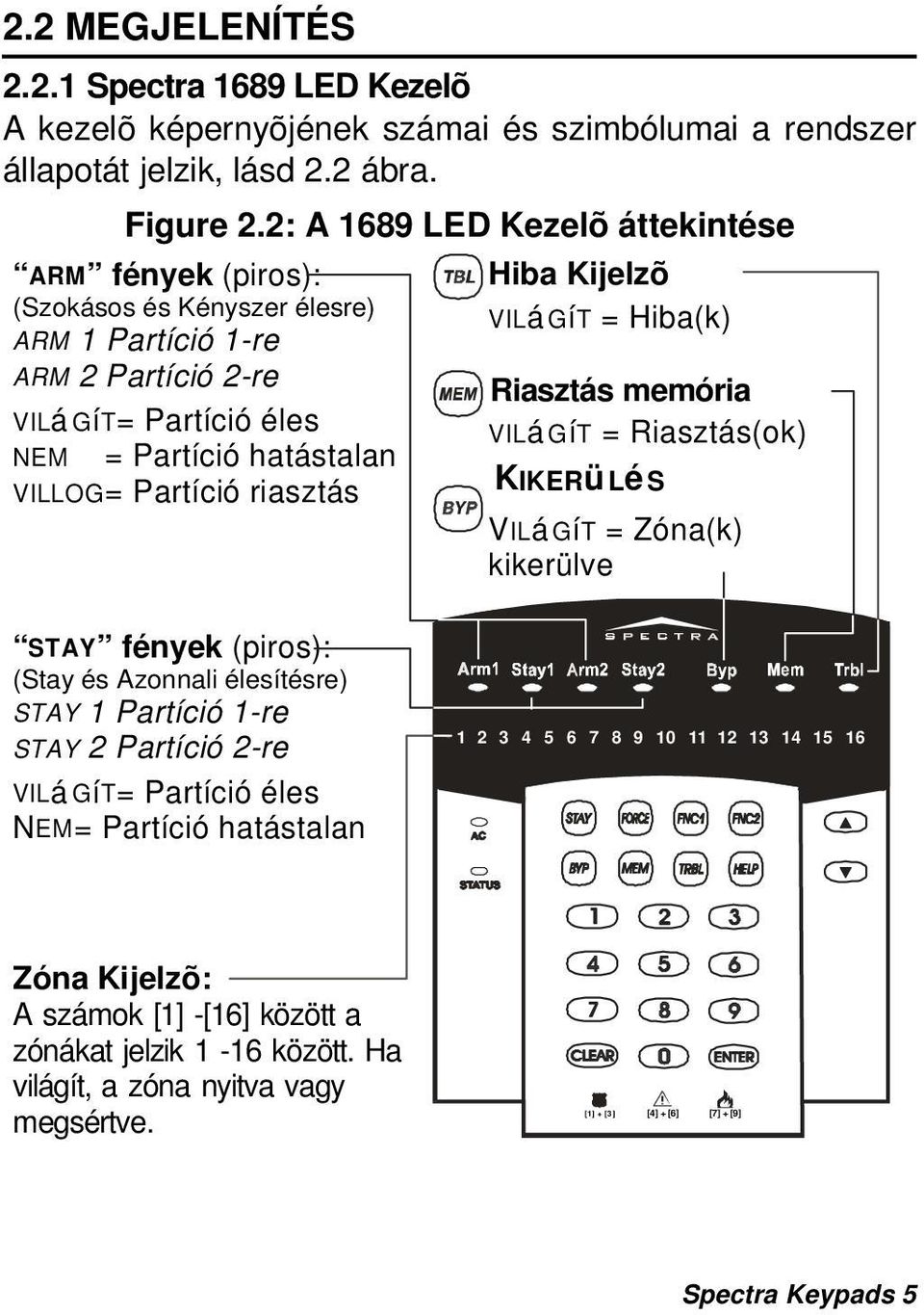 16-Zónás LED Kezelõ. Felhasználói kézikönyv - PDF Ingyenes letöltés