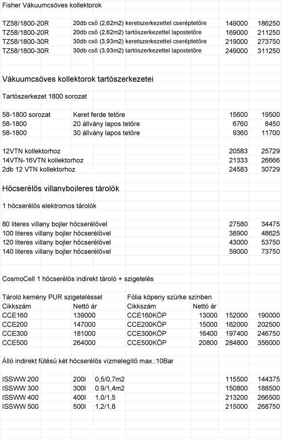 1800 sorozat 58-1800 sorozat Keret ferde tetőre 15600 19500 58-1800 20 állvány lapos tetőre 6760 8450 58-1800 30 állvány lapos tetőre 9360 11700 12VTN kollektorhoz 20583 25729 14VTN-16VTN