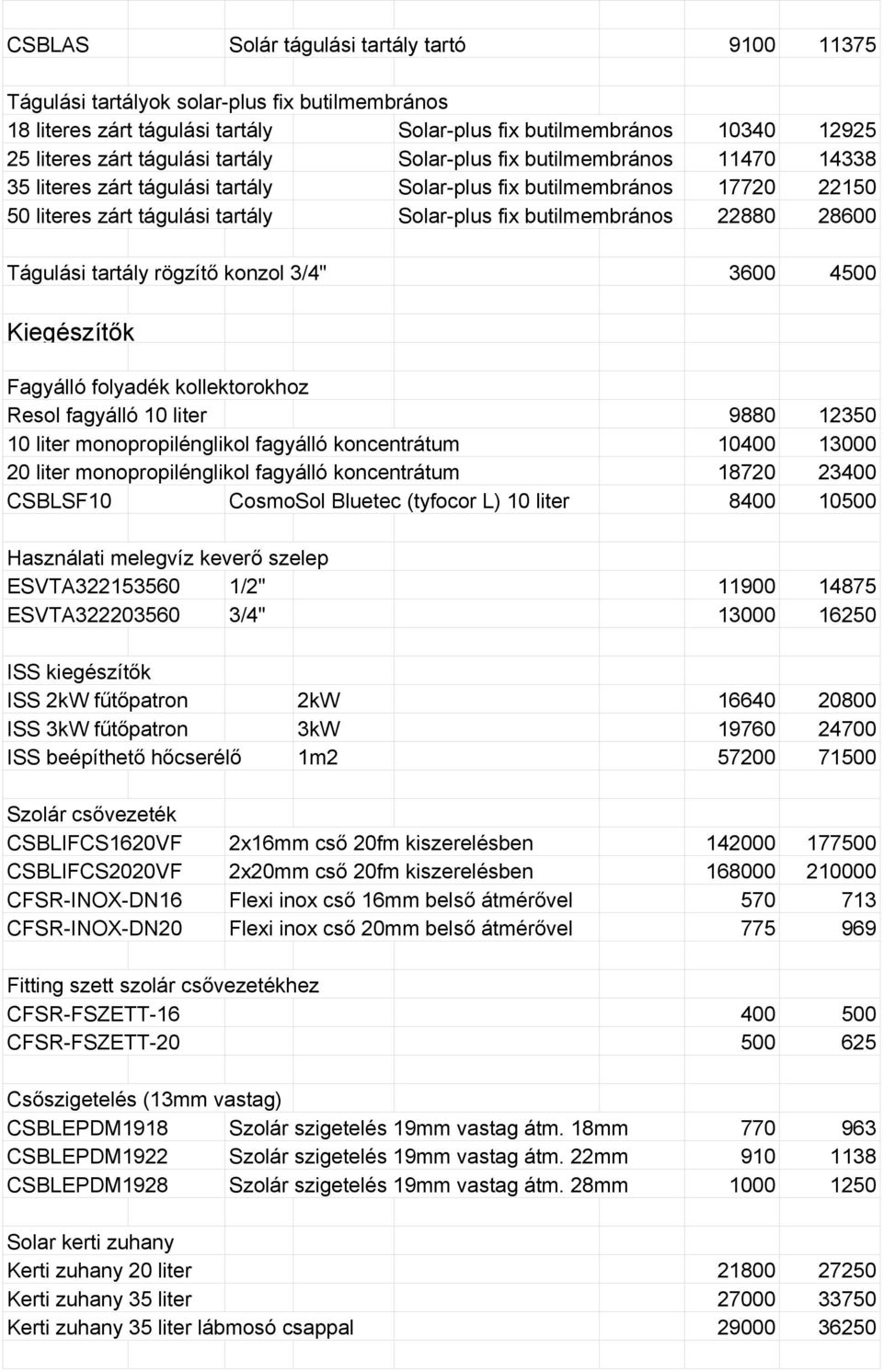 Tágulási tartály rögzítő konzol 3/4" 3600 4500 Kiegészítők Fagyálló folyadék kollektorokhoz Resol fagyálló 10 liter 9880 12350 10 liter monopropilénglikol fagyálló koncentrátum 10400 13000 20 liter