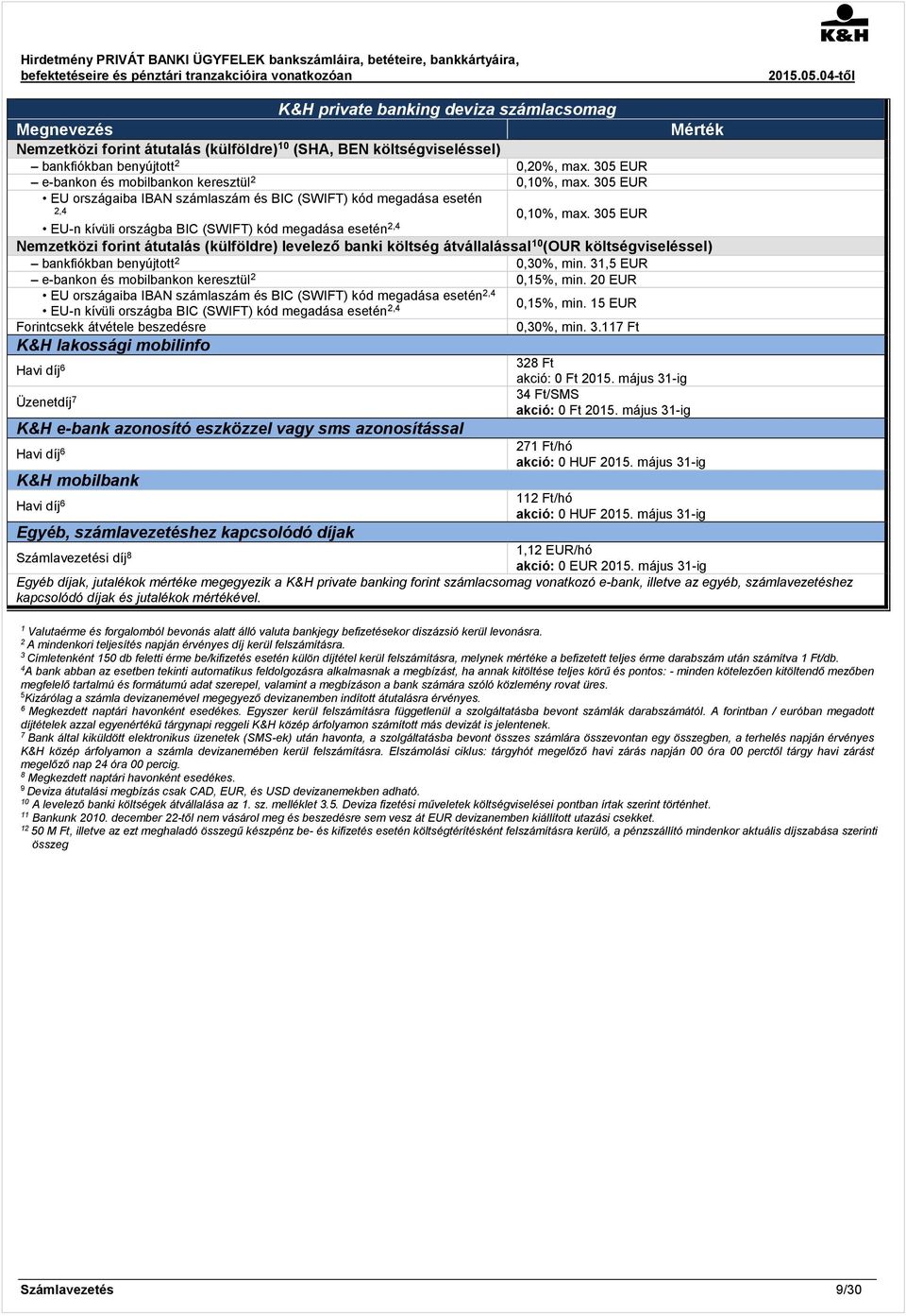 305 EUR EU-n kívüli országba BIC (SWIFT) kód megadása esetén 2,4 Nemzetközi forint átutalás (külföldre) levelező banki költség átvállalással 10 (OUR költségviseléssel) bankfiókban benyújtott 2 0,30%,