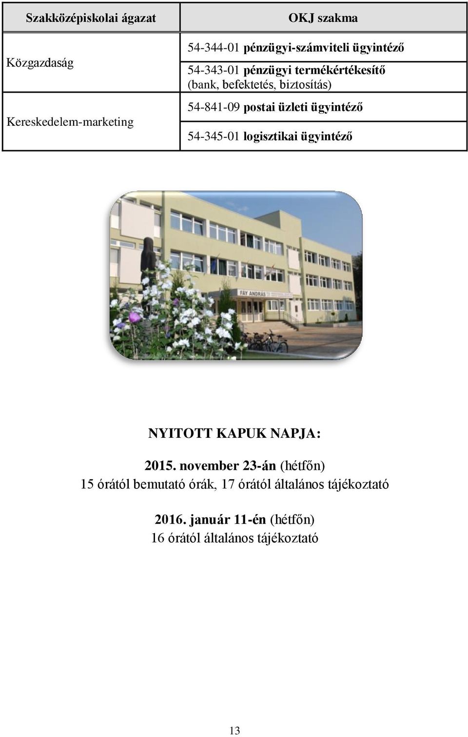 ügyintéző 54-345-01 logisztikai ügyintéző NYITOTT KAPUK NAPJA: 2015.