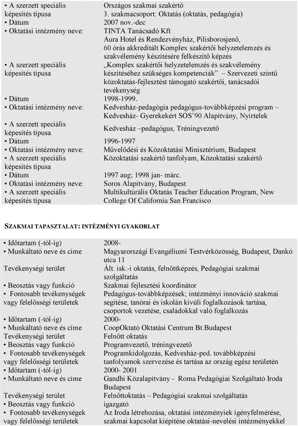 helyzetelemzés és szakvélemény készítéséhez szükséges kompetenciák Szervezeti szintű közoktatás-fejlesztést támogató szakértői, tanácsadói tevékenység 1998-1999.