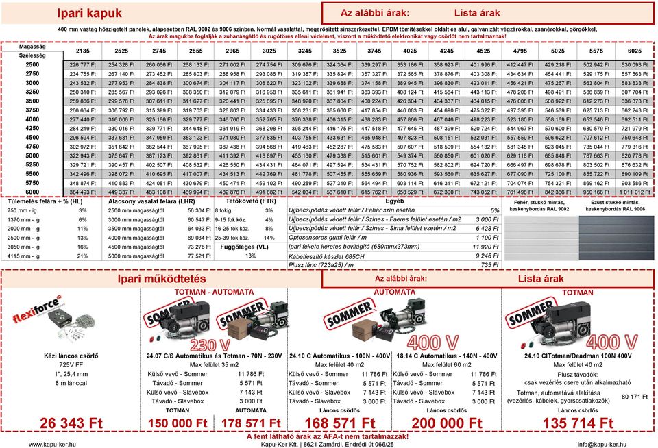 védelmet, viszont a működtető elektronikát vagy csörlőt nem tartalmaznak!