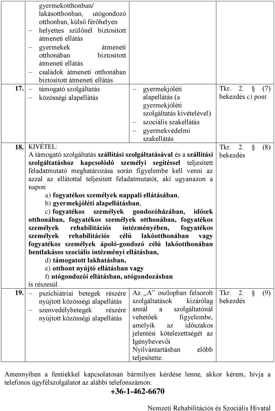 KIVÉTEL: A támogató szolgáltatás szállítási szolgáltatásával és a szállítási szolgáltatáshoz kapcsolódó személyi segítéssel teljesített feladatmutató meghatározása során figyelembe kell venni az