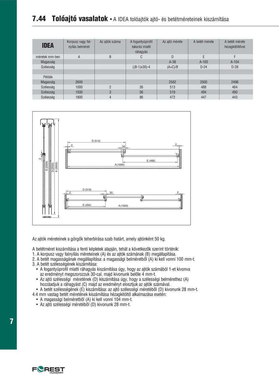 Alumínium keretprofilok PDF Free Download