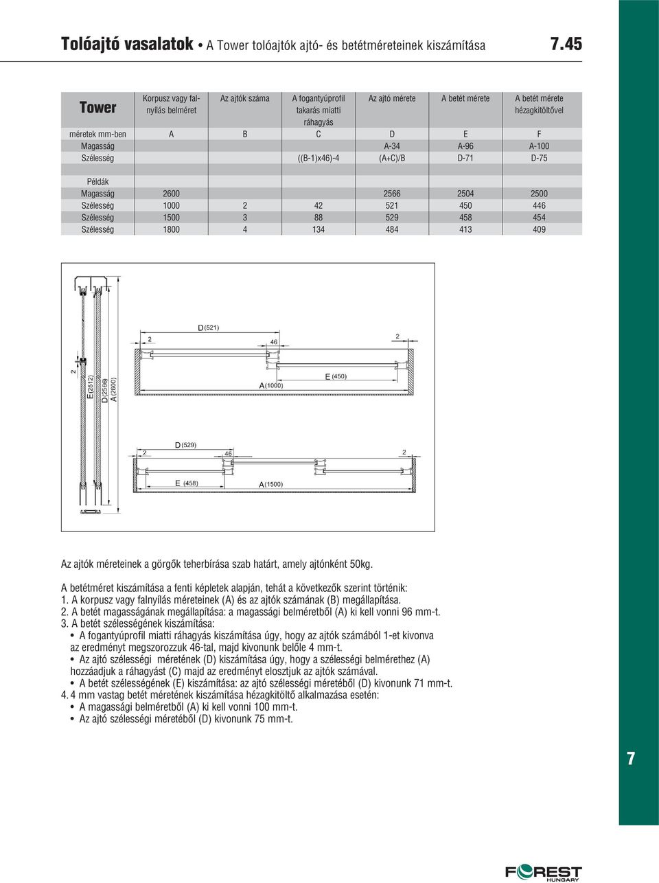hézagkitöltôvel F -00 D-5 Példák Magasság 600 000 500 800 88 566 5 59 8 50 50 58 500 6 5 09 z ajtók méreteinek a görgôk teherbírása szab határt, amely ajtónként 50kg.
