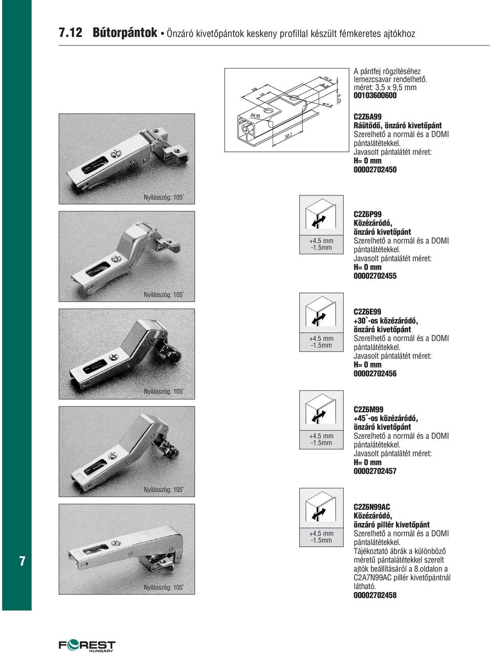 5mm C2Z6P99 Közézáródó, önzáró kivetôpánt Szerelhetô a normál és a DOMI pántalátétekkel. Javasolt pántalátét méret: H= 0 mm 0000202455 Nyílásszög: 105 +4.5 mm -1.