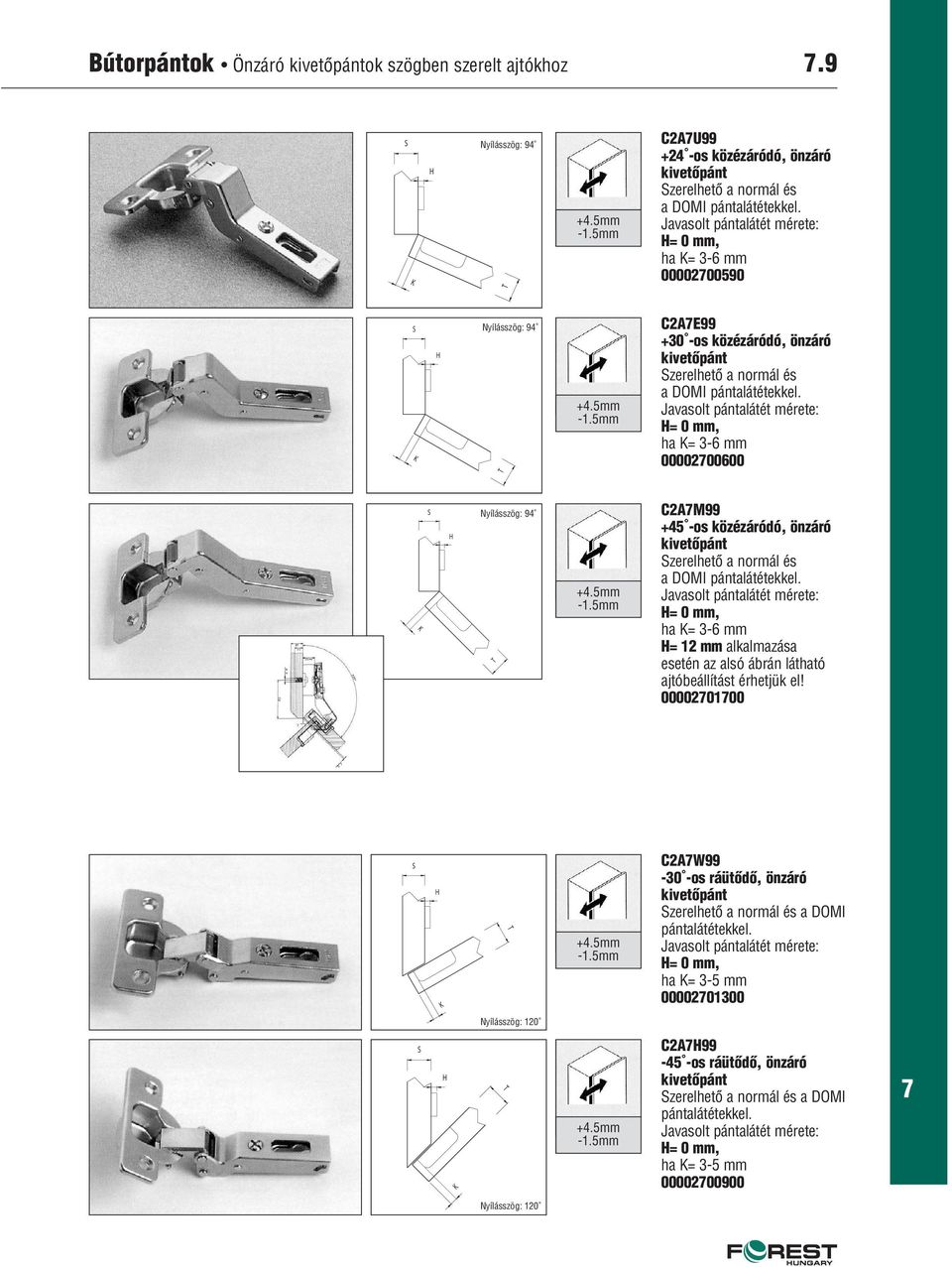 Javasolt pántalátét mérete: H= 0 mm, ha K= 3-6 mm 0000200600 K S H Nyílásszög: 94 T +4.5mm -1.5mm C2AM99 +45 -os közézáródó, önzáró kivetôpánt Szerelhetô a normál és a DOMI pántalátétekkel.