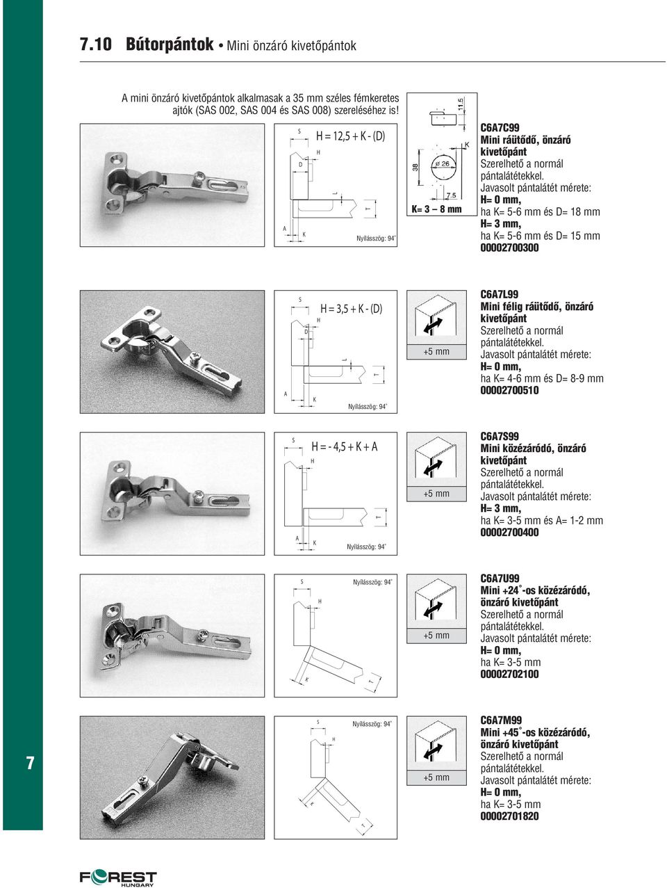 Javasolt pántalátét mérete: H= 0 mm, ha K= 5-6 mm és D= 18 mm H= 3 mm, ha K= 5-6 mm és D= 15 mm 0000200300 A S D K H = 3,5 + K - (D) H L T Nyílásszög: 94 +5 mm C6AL99 Mini félig ráütôdô, önzáró