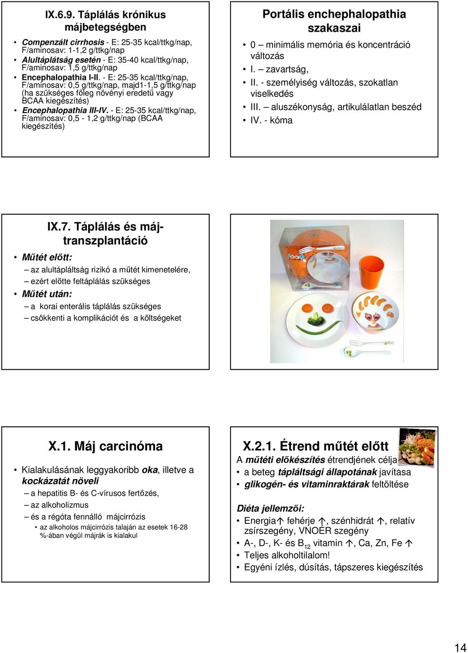 I-II. - E: 25-35 kcal/ttkg/nap, F/aminosav: 0,5 g/ttkg/nap, majd1-1,5 g/ttkg/nap (ha szükséges főleg növényi eredetű vagy BCAA kiegészítés) Encephalopathia III-IV.