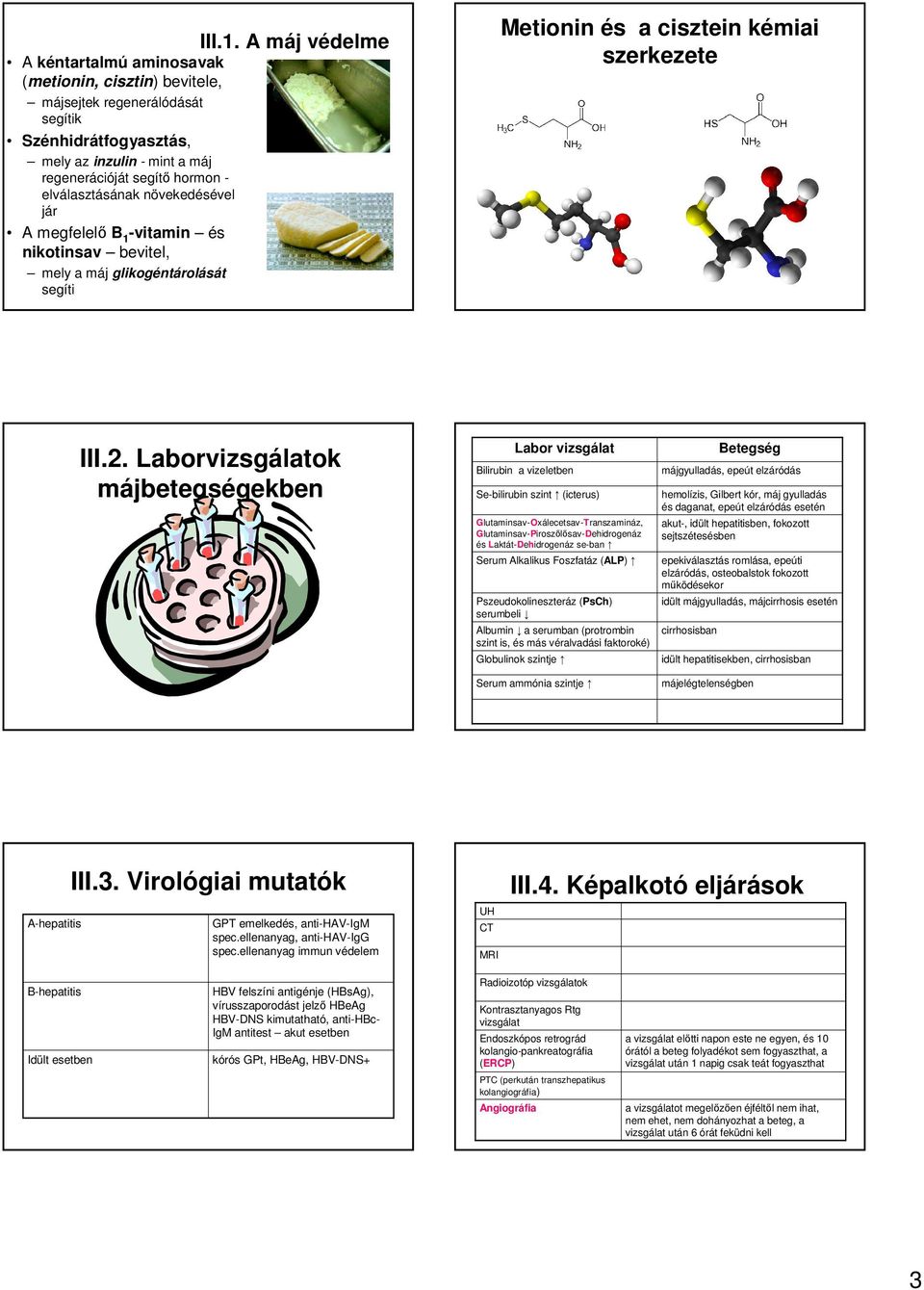 elválasztásának növekedésével jár A megfelelő B 1 -vitamin és nikotinsav bevitel, mely a máj glikogéntárolását segíti Metionin és a cisztein kémiai szerkezete III.2.