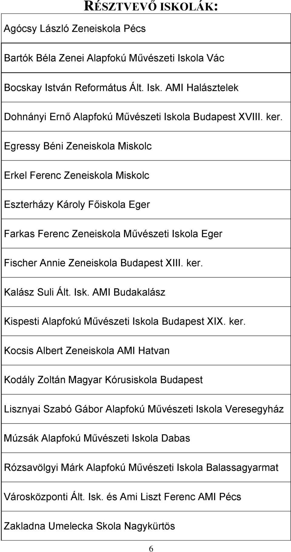 Kalász Suli Ált. Isk. AMI Budakalász Kispesti Alapfokú Művészeti Iskola Budapest XIX. ker.