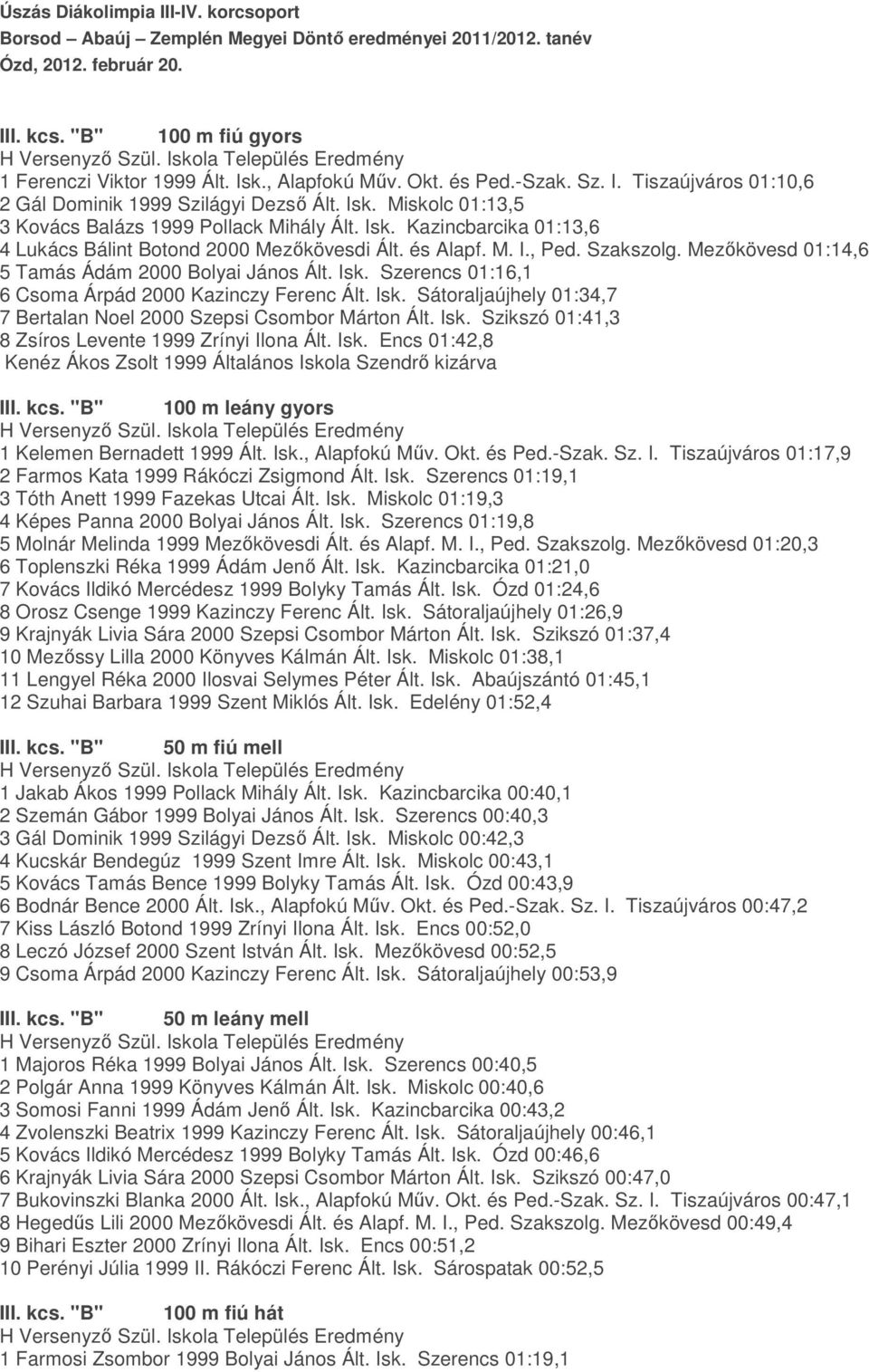 és Alapf. M. I., Ped. Szakszolg. Mezőkövesd 01:14,6 5 Tamás Ádám 2000 Bolyai János Ált. Isk. Szerencs 01:16,1 6 Csoma Árpád 2000 Kazinczy Ferenc Ált. Isk. Sátoraljaújhely 01:34,7 7 Bertalan Noel 2000 Szepsi Csombor Márton Ált.