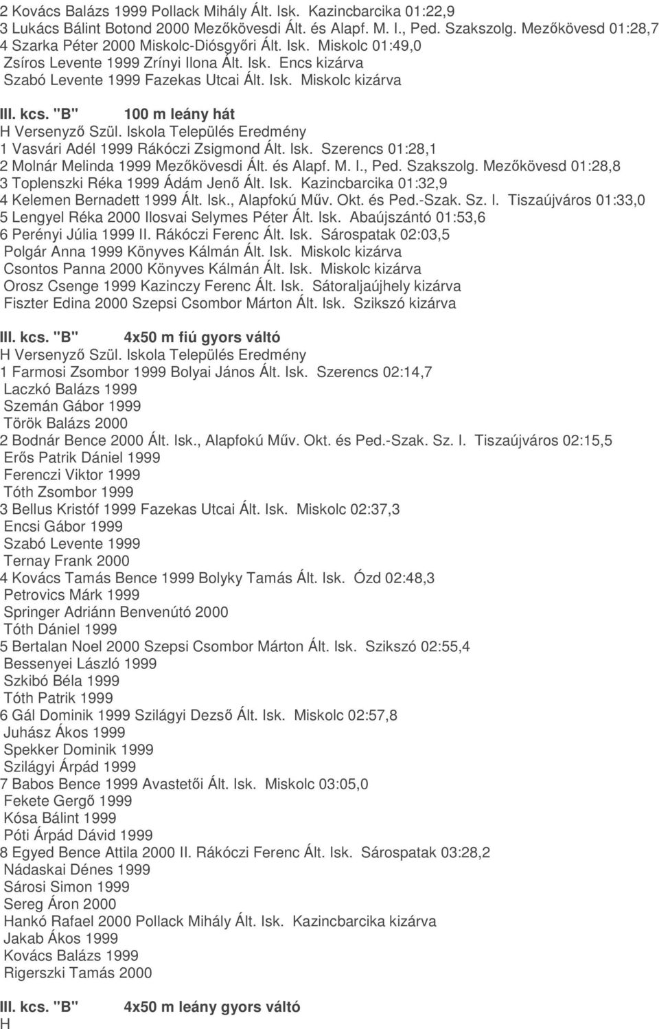 kcs. "B" 100 m leány hát 1 Vasvári Adél 1999 Rákóczi Zsigmond Ált. Isk. Szerencs 01:28,1 2 Molnár Melinda 1999 Mezőkövesdi Ált. és Alapf. M. I., Ped. Szakszolg.