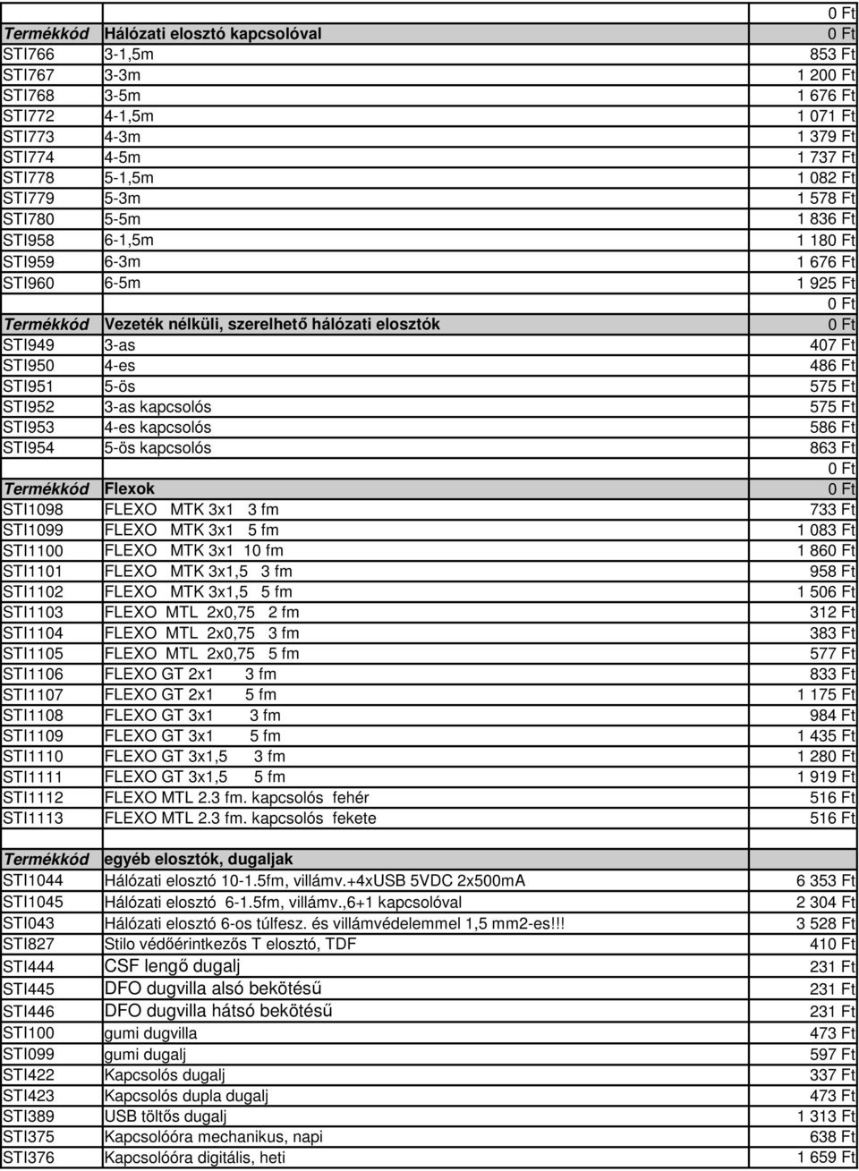 575 Ft STI953 4-es kapcsolós 586 Ft STI954 5-ös kapcsolós 863 Ft Flexok STI198 FLEXO MTK 3x1 3 fm 733 Ft STI199 STI11 STI111 FLEXO MTK 3x1 5 fm FLEXO MTK 3x1 1 fm FLEXO MTK 3x1,5 3 fm 1 83 Ft 1 86