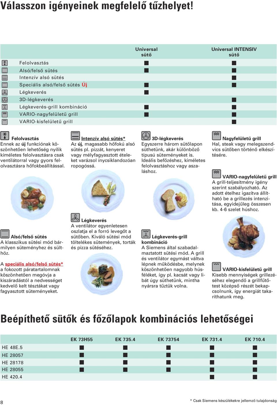 VARIO-nagyfelületû grill n n VARIO-kisfelületû grill n Felolvasztás Ennek az új funkciónak köszönhetôen lehetôség nyílik kíméletes felolvasztásra csak ventilátorral vagy gyors felolvasztásra