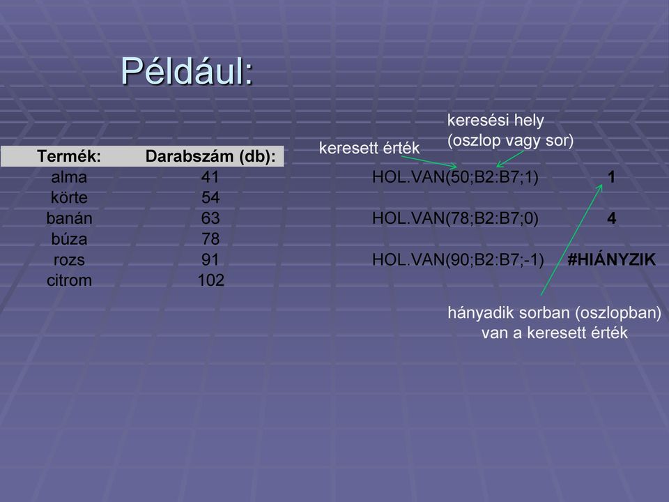 VAN(50;B2:B7;1) 1 körte 54 banán 63 HOL.