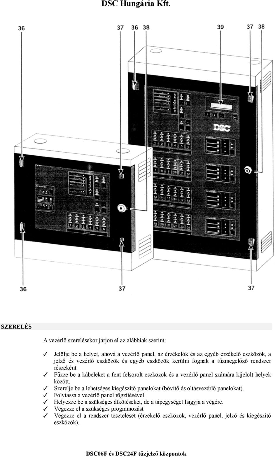 Fűzze be a kábeleket a fent felsorolt eszközök és a vezérlő panel számára kijelölt helyek között.