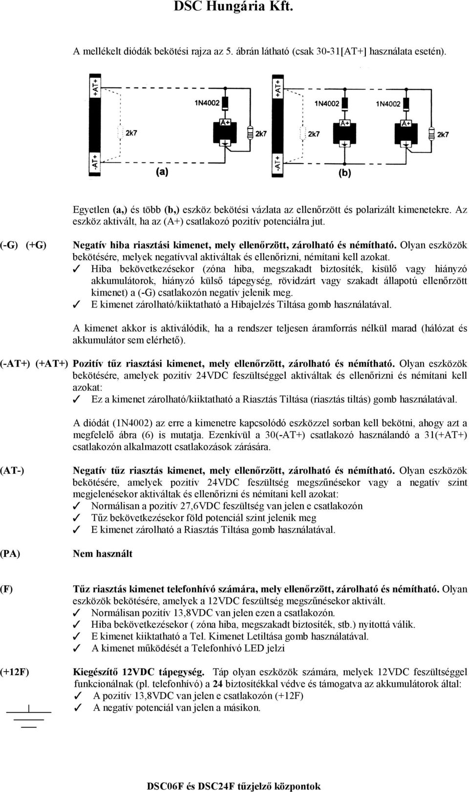 Olyan eszközök bekötésére, melyek negatívval aktiváltak és ellenőrizni, némítani kell azokat.