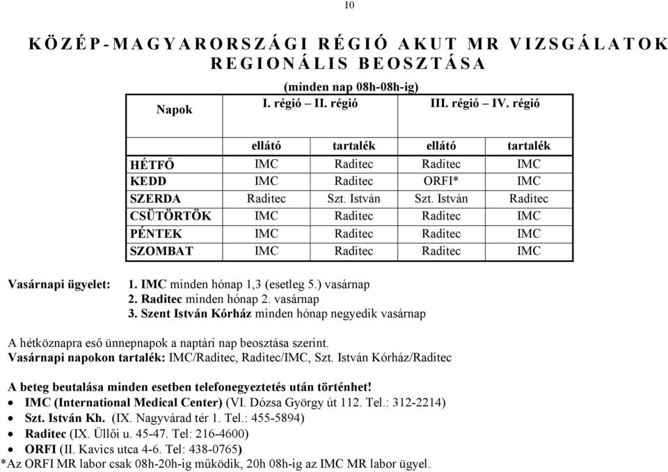 István Raditec CSÜTÖRTÖK IMC Raditec Raditec IMC PÉNTEK IMC Raditec Raditec IMC SZOMBAT IMC Raditec Raditec IMC Vasárnapi ügyelet: 1. IMC minden hónap 1,3 (esetleg 5.) vasárnap 2.