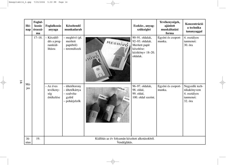 osztályos 30. óra 14 Május Az éves tevékenység értékelése ültetőtorony ültetőkártya szalvétagyűrű pohárjelzők 96 97. oldalak, 98.